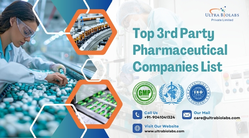 Alna biotech | Top 3rd Party Pharmaceutical Companies List