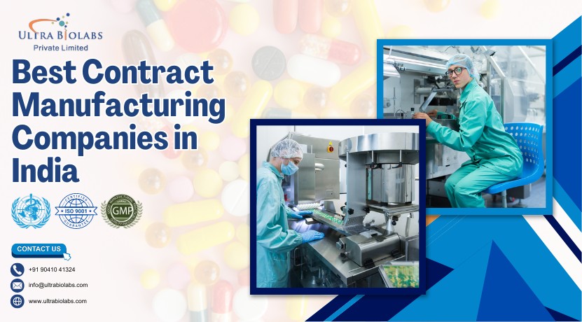 citriclabs|Best Contract Manufacturing Companies in India 